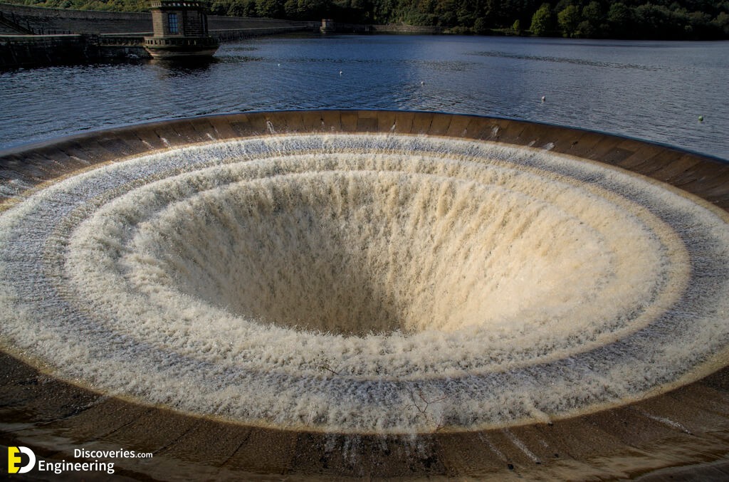 Different Types Of Spillways Engineering Discoveries