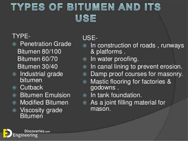 Bitumen TypesSafir Contracting and Distribution