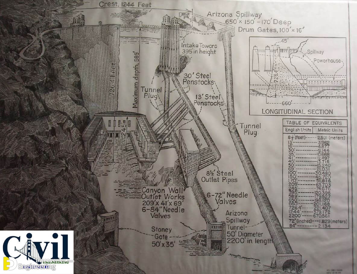 Hoover-Dam.jpg