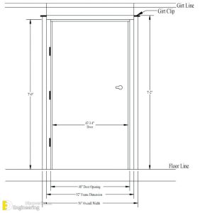 Information About Doors And Windows Dimensions With PDF File ...