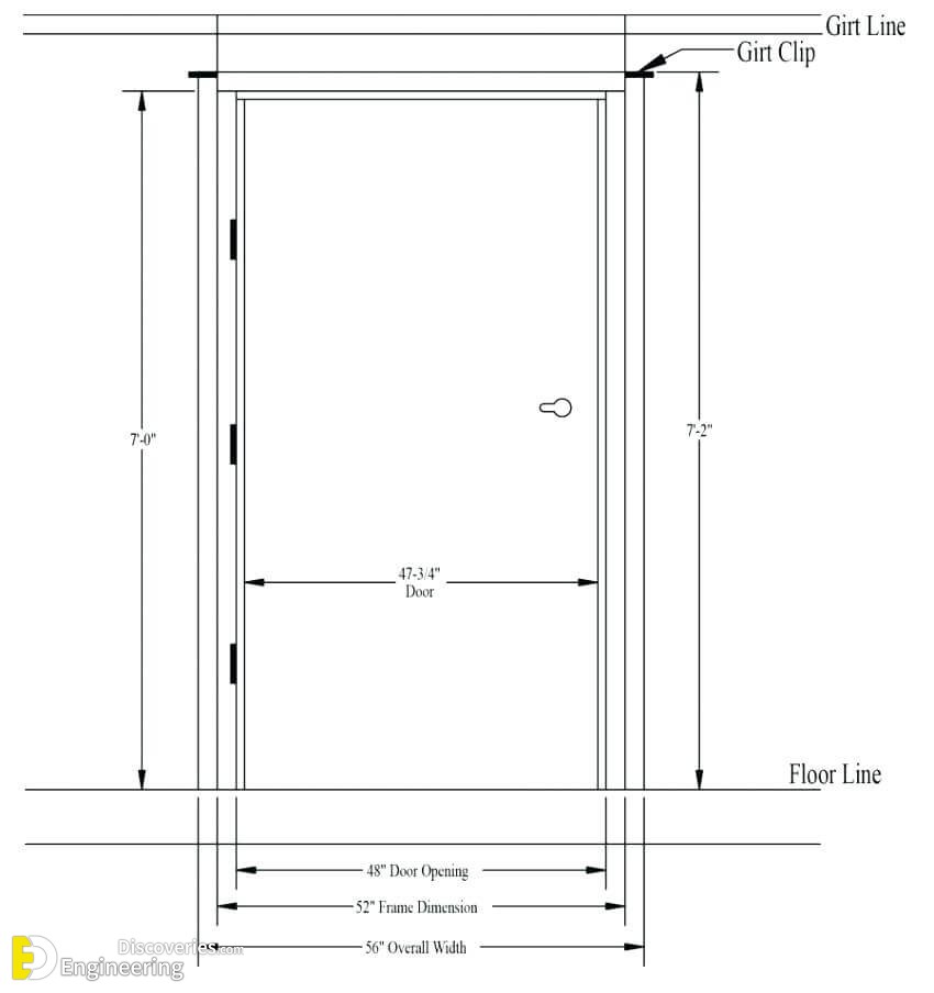Information About Doors And Windows Dimensions With Pdf File