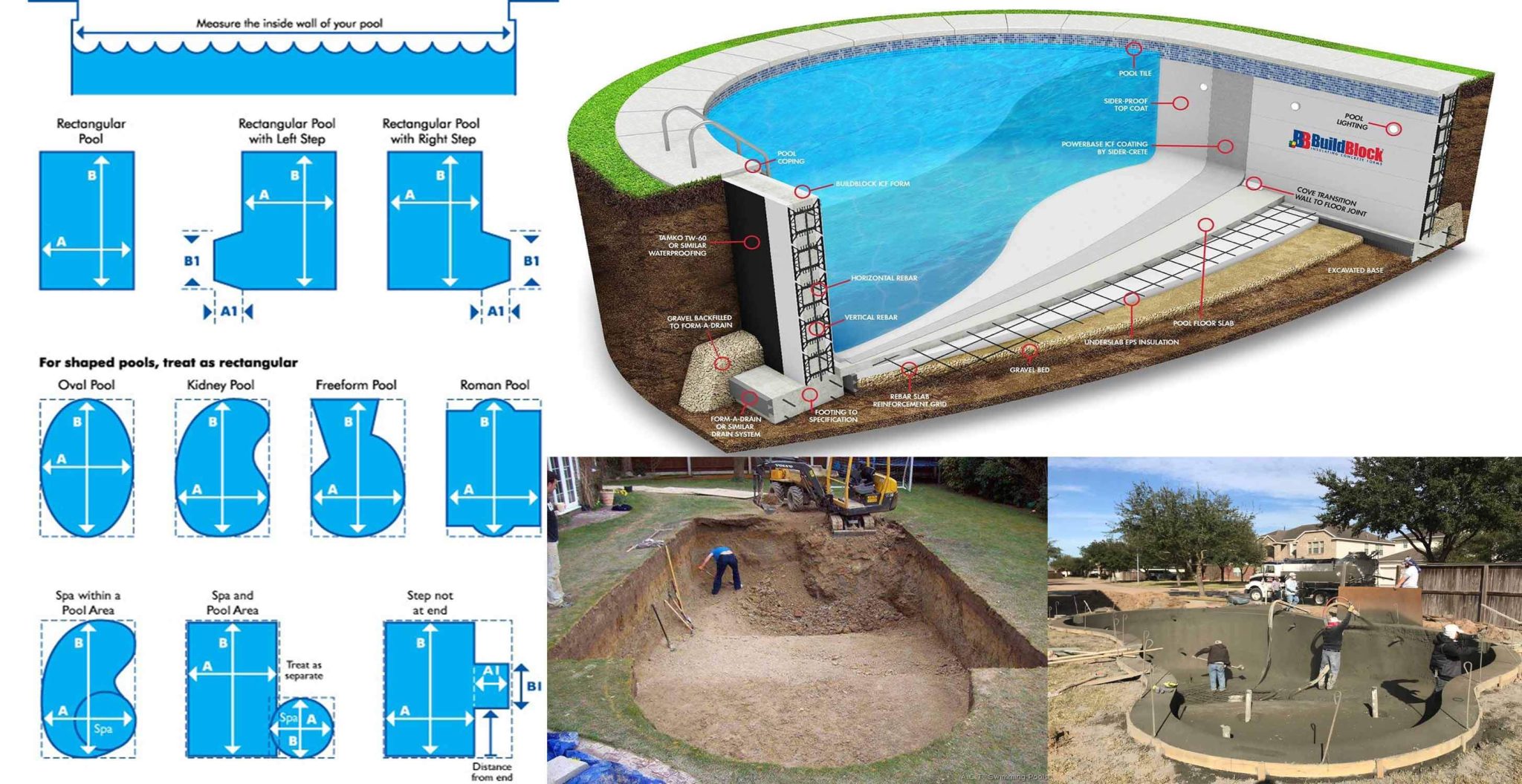 swimming pool design and build