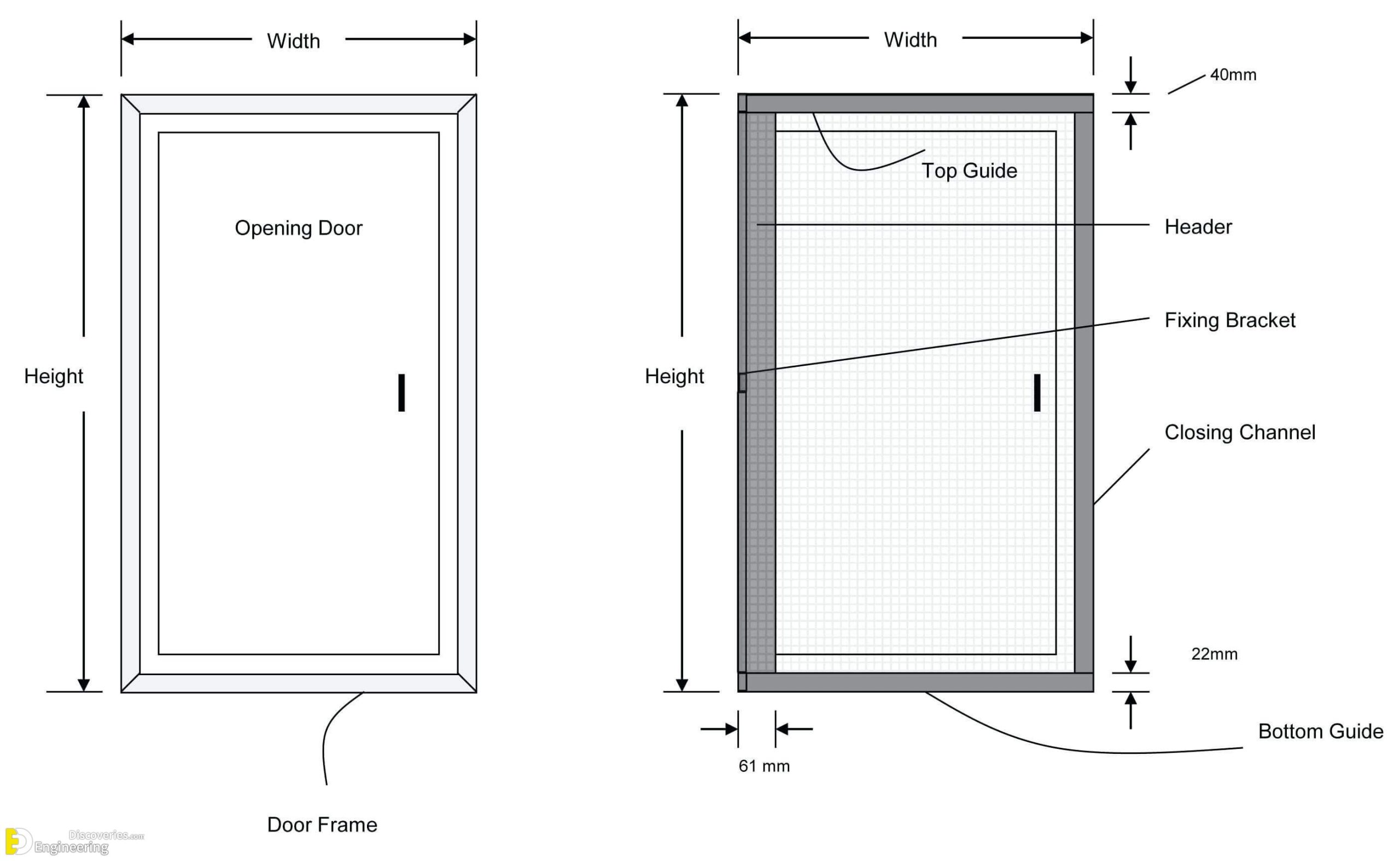 best-of-pane-sliding-patio-doors-image-zavodniauto-pertaining-to-creative-door-diions-3-pane-sliding-patio-doors-unique-door-sizes-fresh-panel-glass-stock-of-scaled.jpg