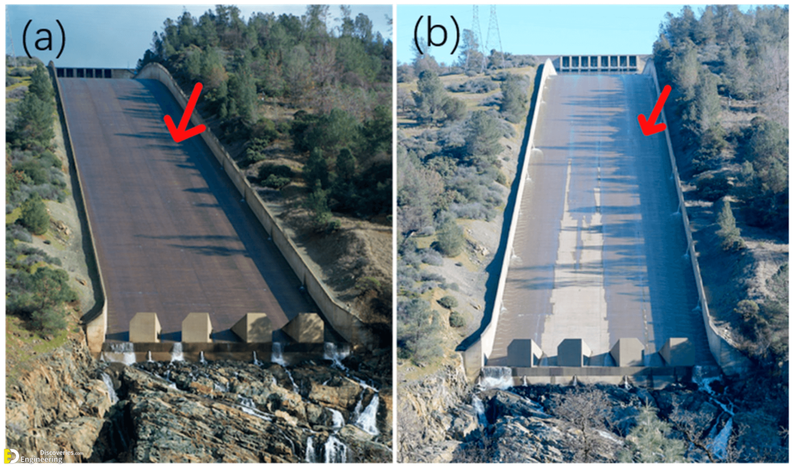 Different Types Of Spillways Engineering Discoveries