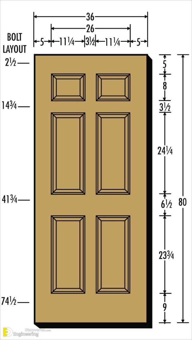 romantic-rough-opening-for-24-inch-door-for-artistic-design-plan-55-with-rough-opening-for-24-inch-door-84.jpg
