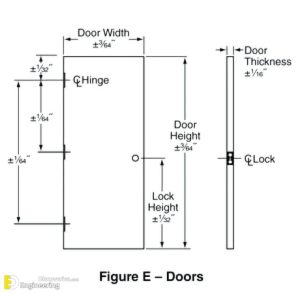 Information About Doors And Windows Dimensions With PDF File ...