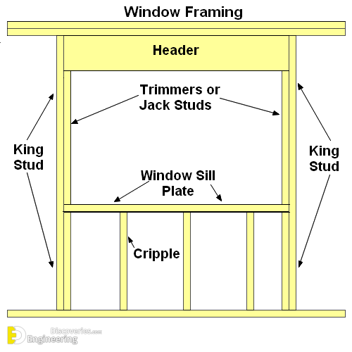 window-framing-1e.png