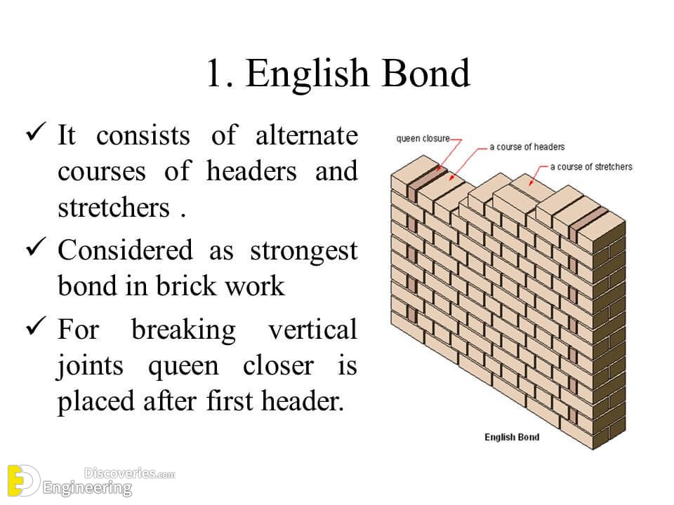 difference-between-english-bond-and-flemish-bond-engineering-discoveries