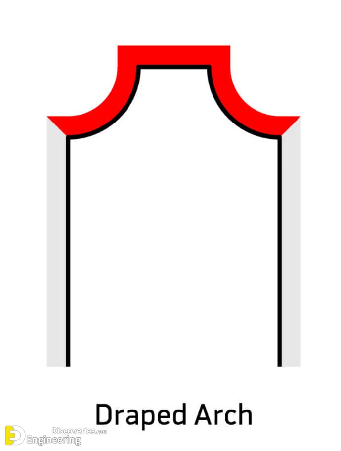 26.Draped-Arch.jpg