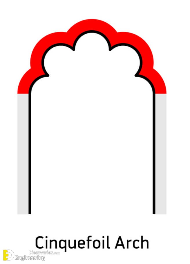 27.Cinquefoil-Arch.jpg