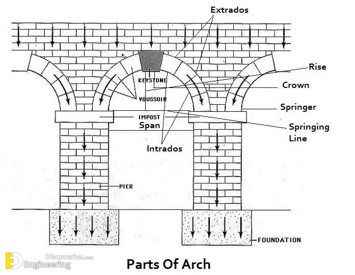 ARCH11.jpg