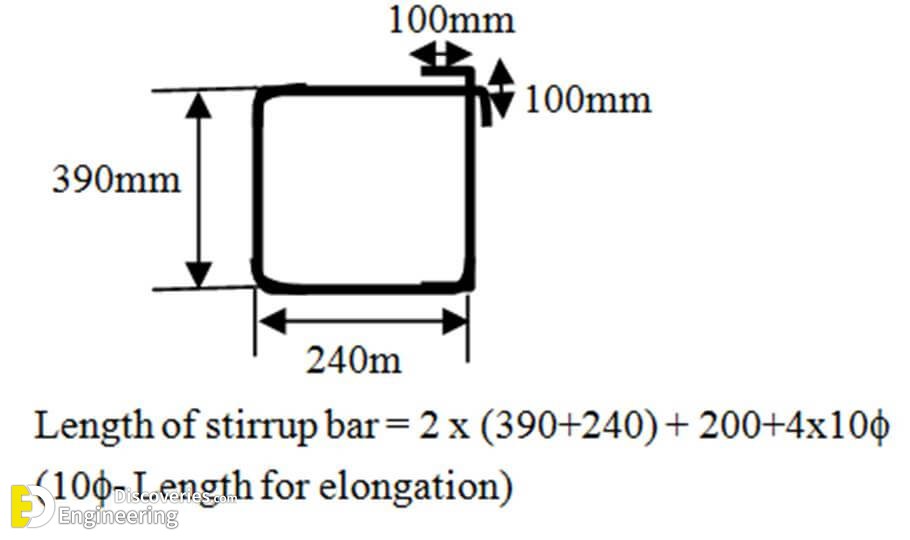 Hook Length And Bond Length For Stirrups Engineering Discoveries