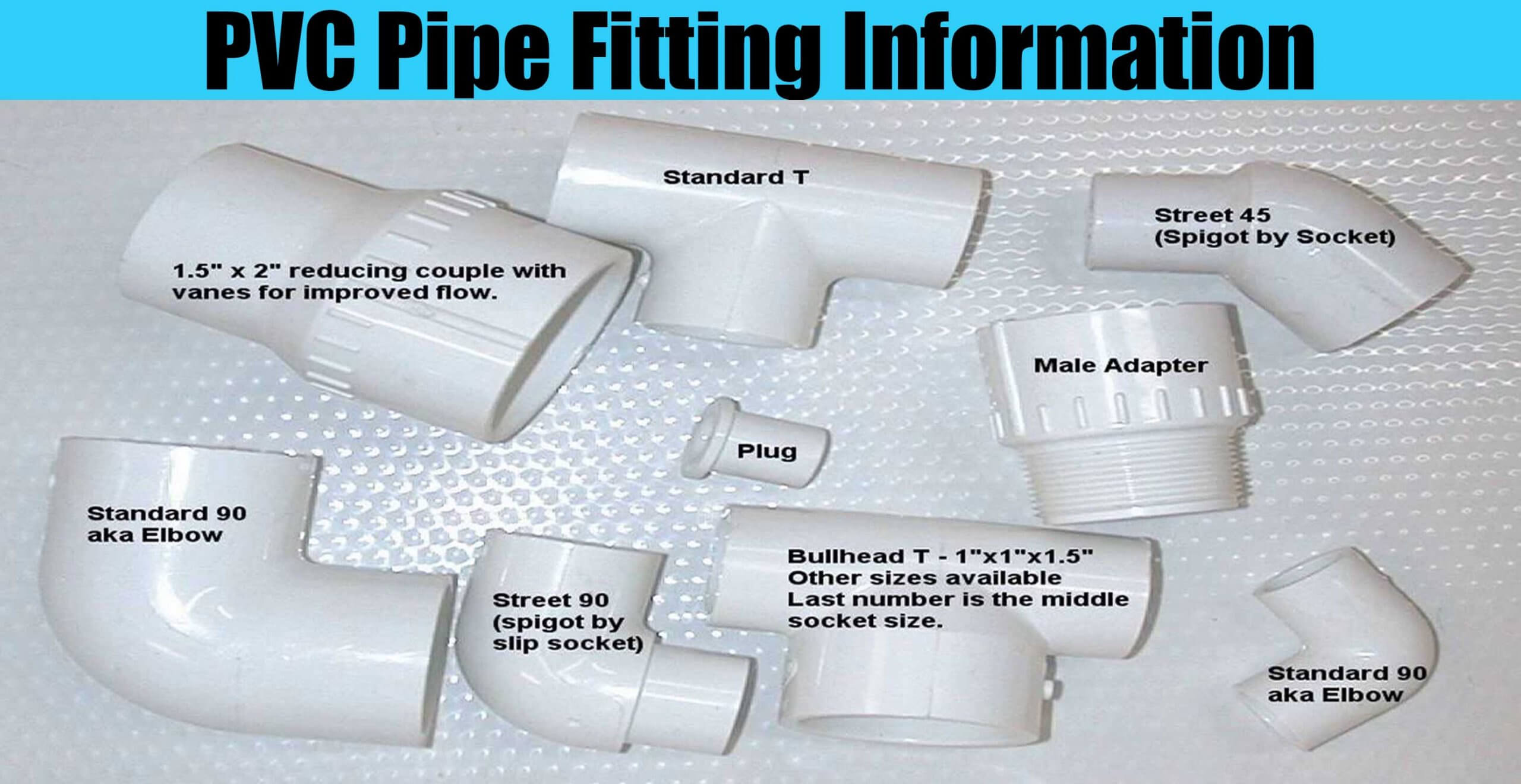 Pvc Pipe Adapter Sizes