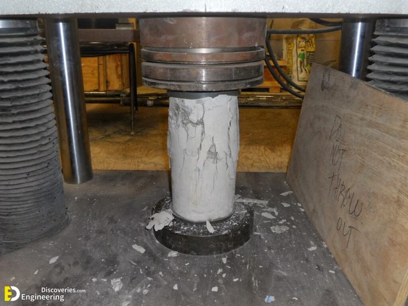 Properties Of Hardened Concrete Engineering Discoveries