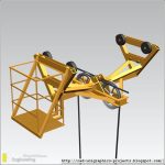 Tower Crane Components, Types And Safety | Engineering Discoveries