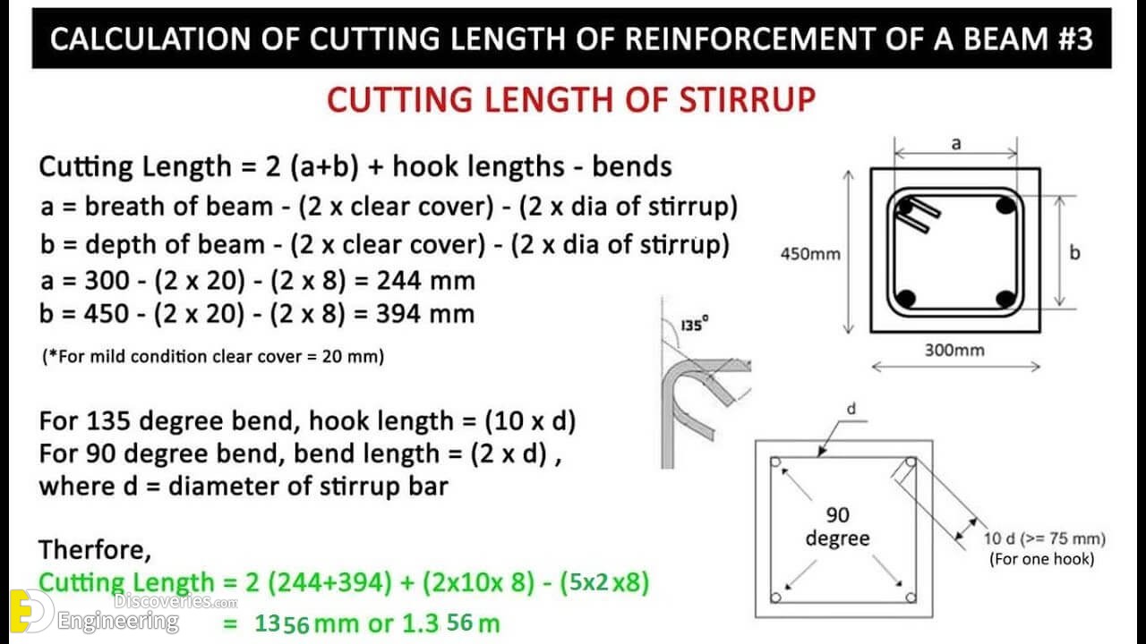 How To Calculate The Cutting Length Of Stirrups In Columns | by Liton  Biswas | aCivilEngineer | Medium