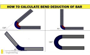 Hook Length And Bond Length For Stirrups | Engineering Discoveries