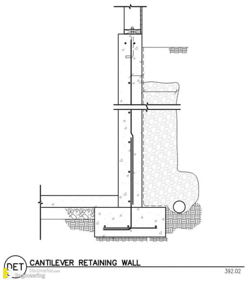 Design Of Retaining Wall With Counterfort Engineering Discoveries