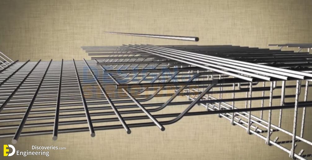 Why Crank Bars Are Provided In Slab Engineering Discoveries