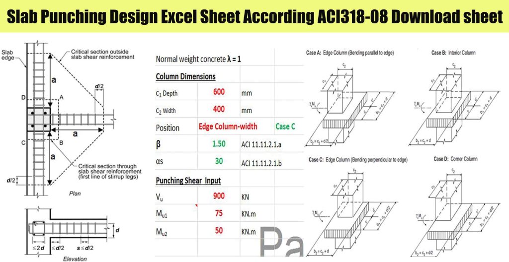 Slab Punching Design Excel Sheet According Aci 318 08 Civil4m