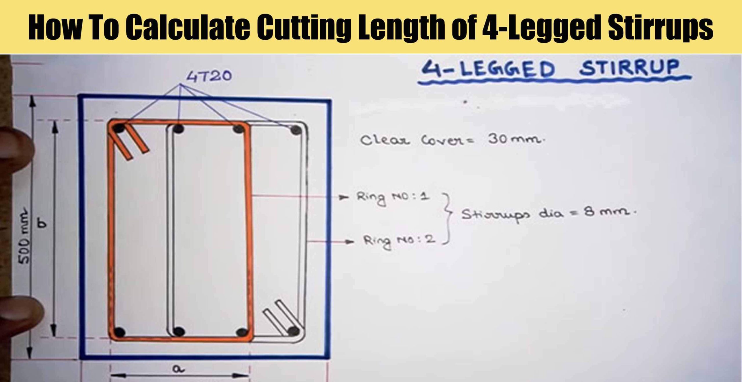How to find the Cutting length of Stirrups in Beam and Column