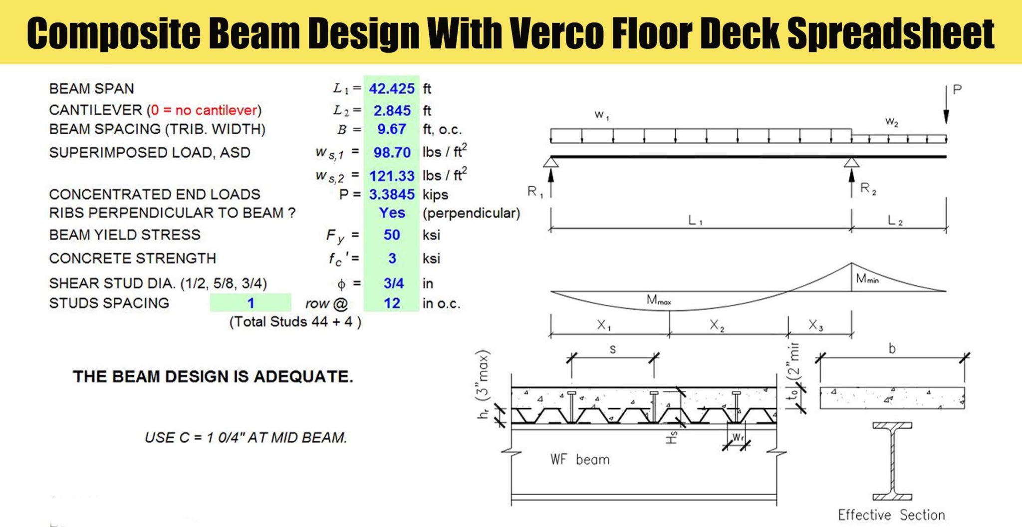 Composite Beam Design With Verco Floor Deck Spreadsheet Engineering Discoveries