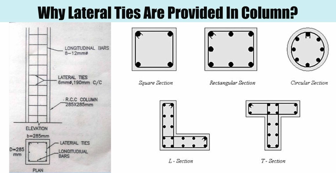 Why Lateral Ties Are Provided In Column? - Engineering Discoveries
