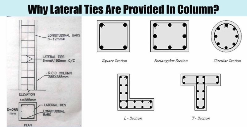 Why Lateral Ties Are Provided In Column? - Engineering Discoveries