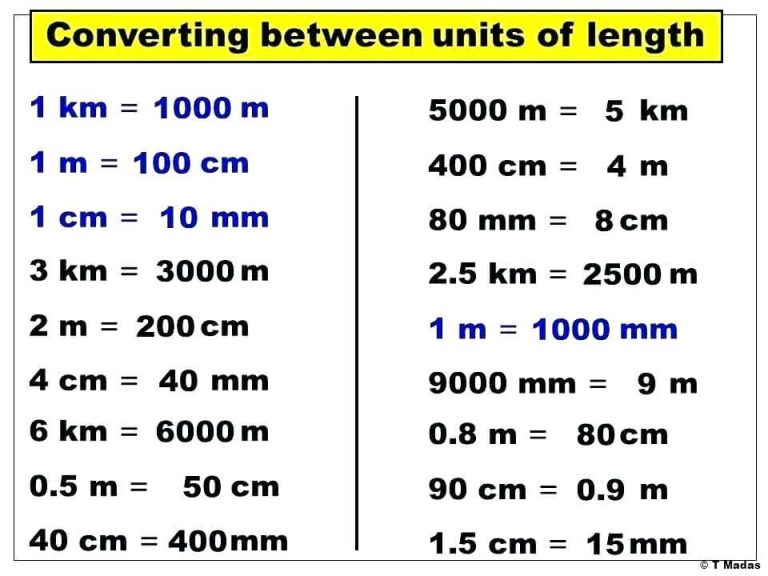 Convert 40 Ft To Millimeters