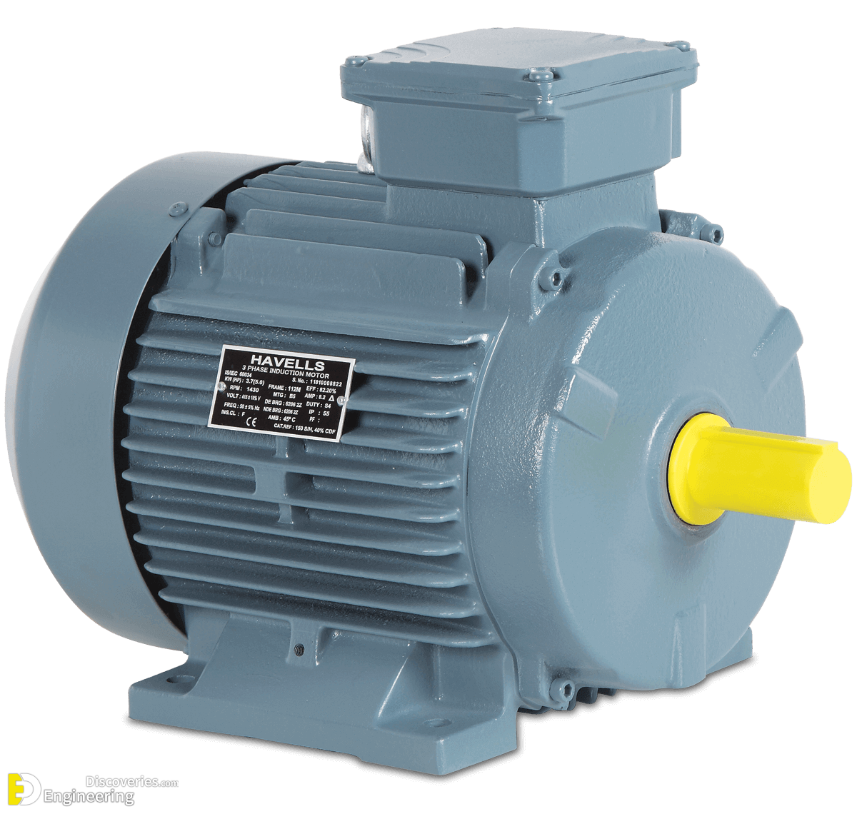 Difference Between Electric Motors And Generators Engineering Discoveries