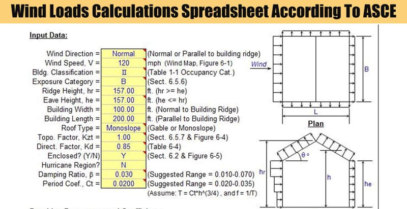 Wind Loads Calculations Spreadsheet According To ASCE - Engineering ...