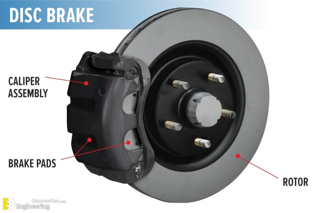 Difference Between Drum Brake And Disc Brake | Engineering Discoveries