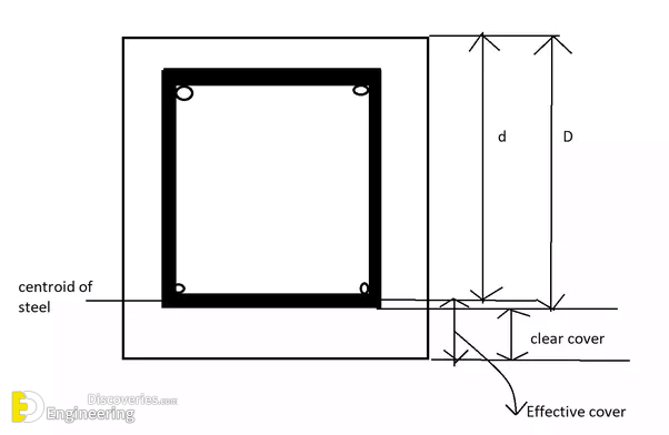 main-qimg-15ee3d5c492bbb40976de5ffb2b94bc4.png