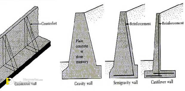 retaining-walls.jpg
