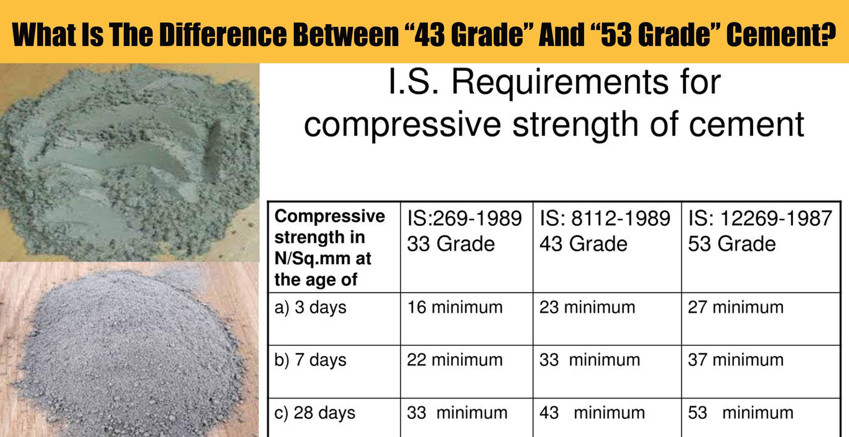 What Is The Difference Between “43 Grade” And “53 Grade” Cement