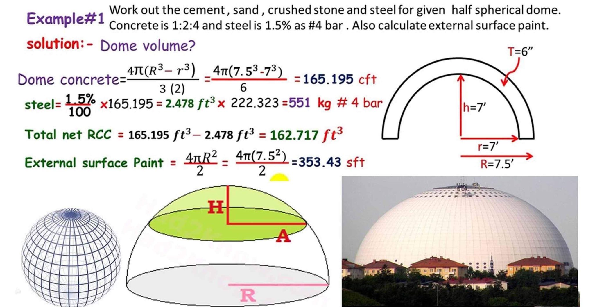 How To Calculate The Volume Of A Dome Engineering Discoveries