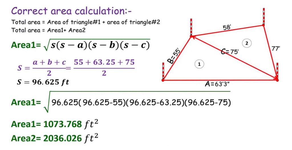 How To Calculate Land Area At Site Engineering Discoveries