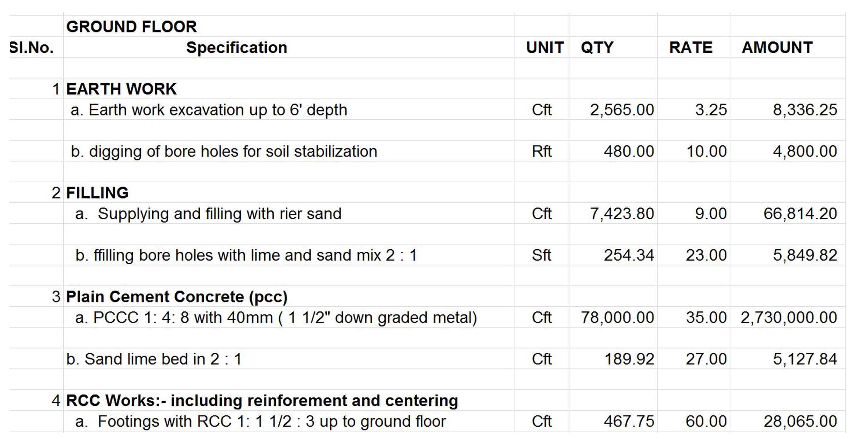 download-estimates-in-building-construction-sample-spreadsheet