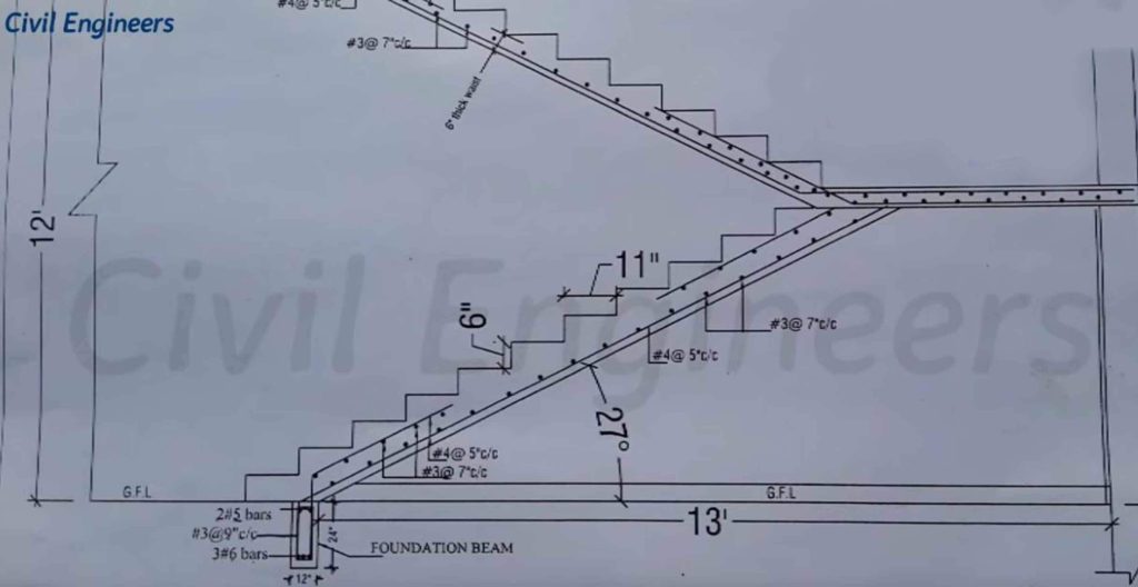 How To Read Structural Drawing For Staircase Engineering Discoveries