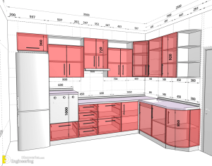 Useful Kitchen Dimensions And Layout | Engineering Discoveries