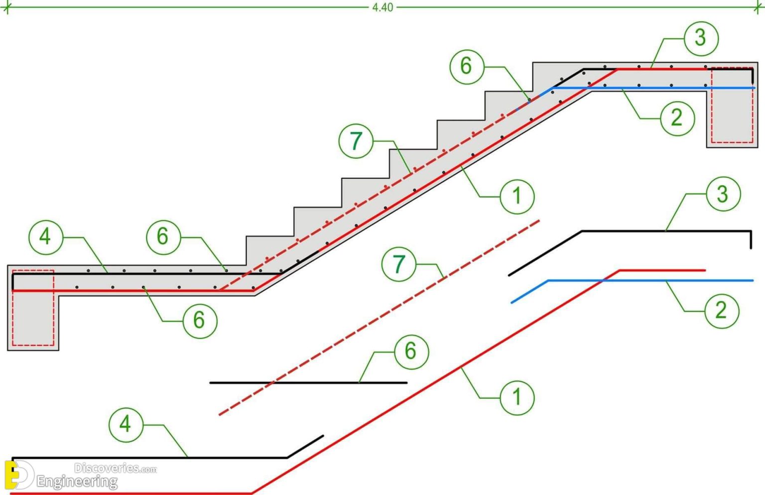 Useful Information About Staircase And Their Details Engineering 