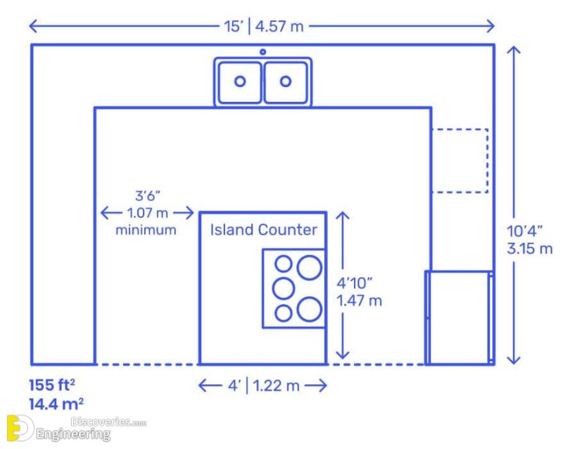 useful-kitchen-dimensions-and-layout-engineering-discoveries