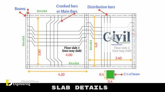 Cranked-bars-2hsthrth.jpg
