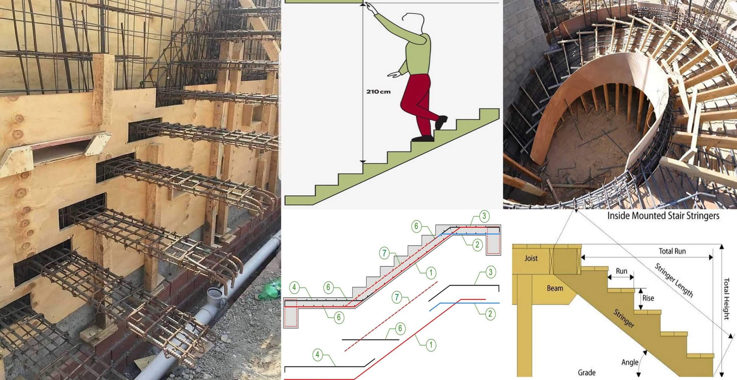 Types Of Stairs In Civil Engineering Design Talk