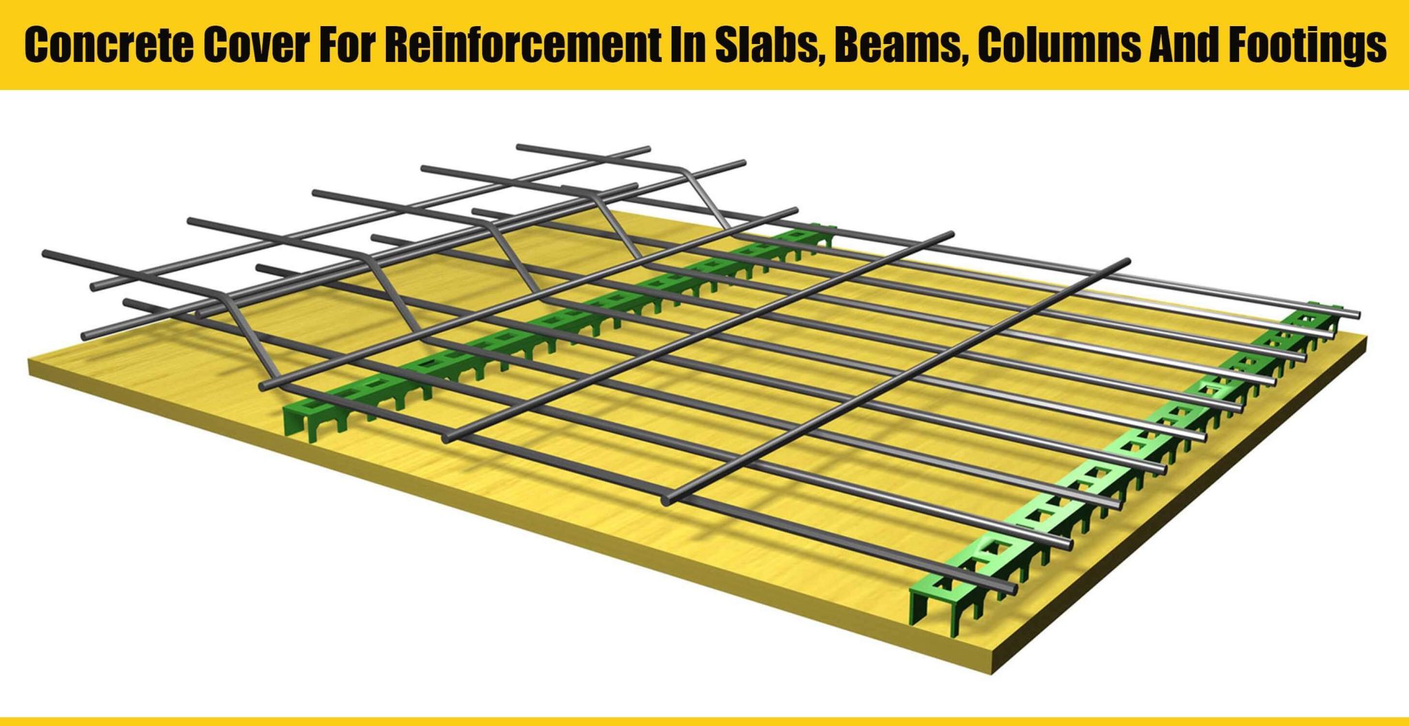 Concrete Cover For Reinforcement In Slabs, Beams, Columns And Footings ...