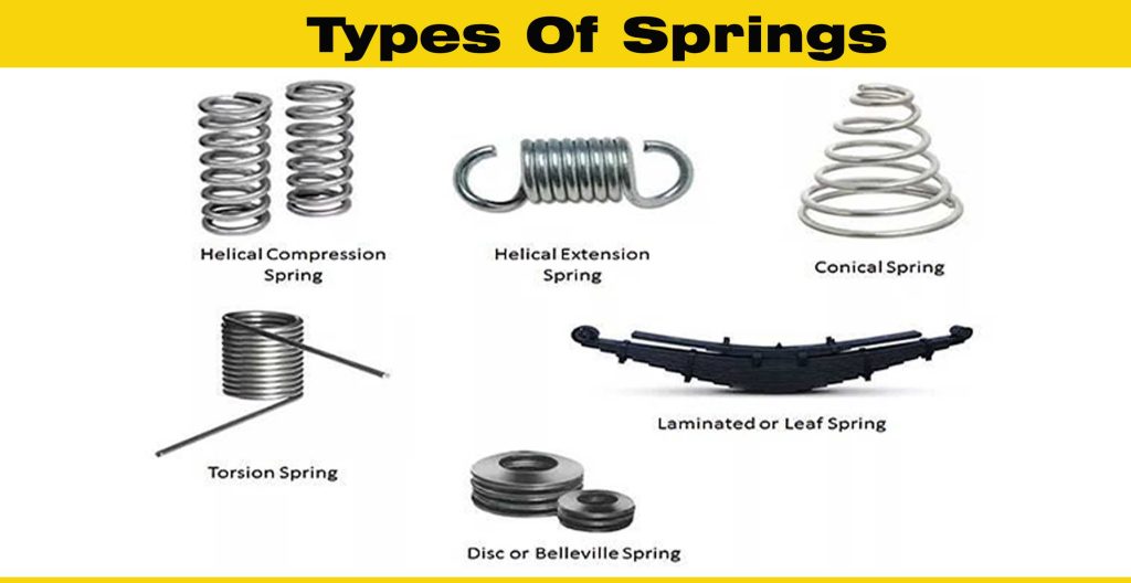 Types Of Springs | Engineering Discoveries