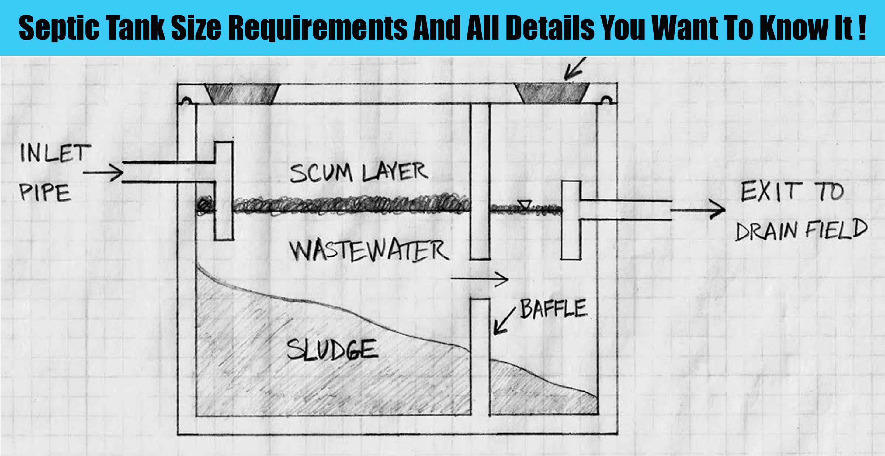 Septic Tank Size Requirements And All Details You Want To Know It ! |  Engineering Discoveries