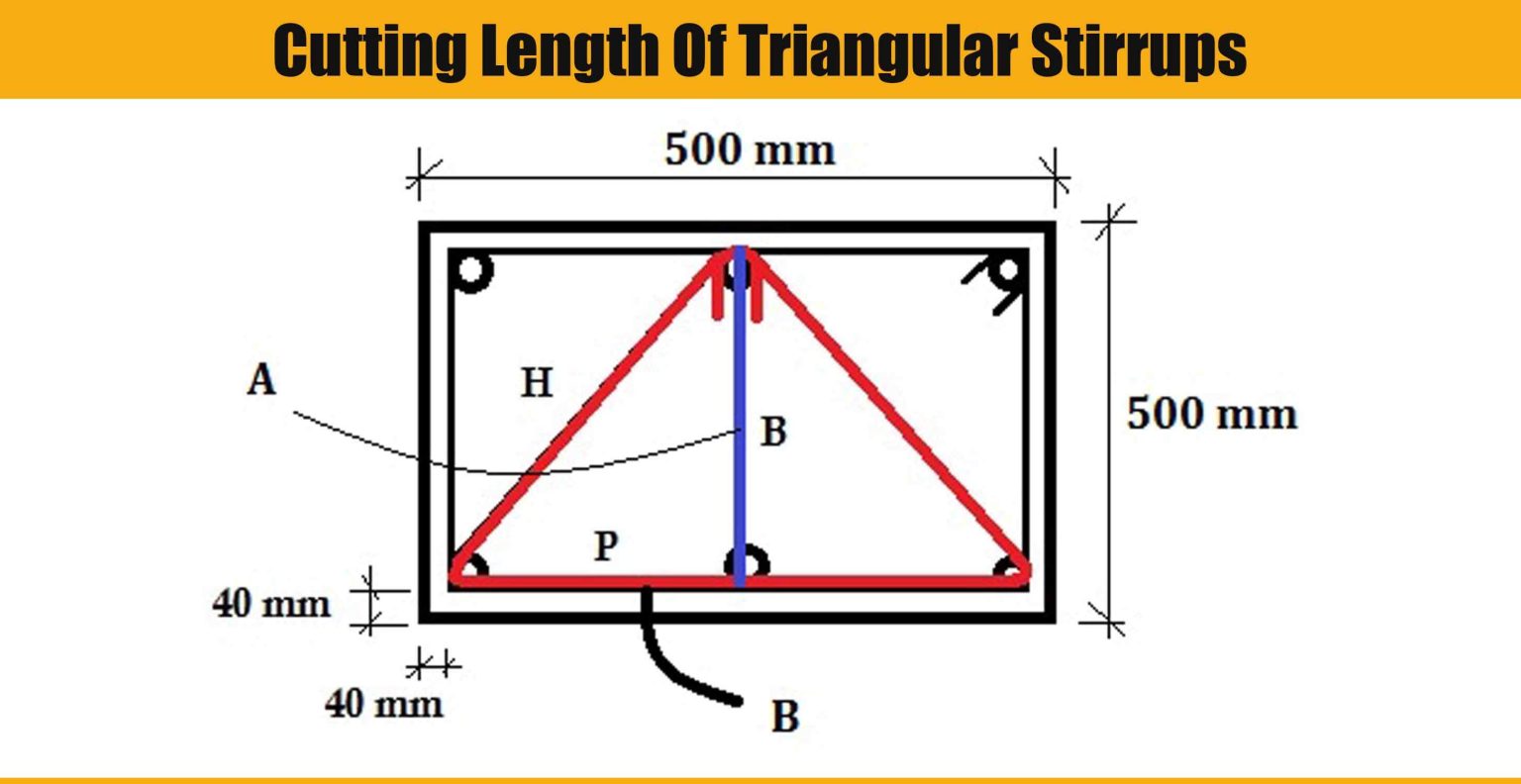 Cutting Length Of Triangular Stirrups