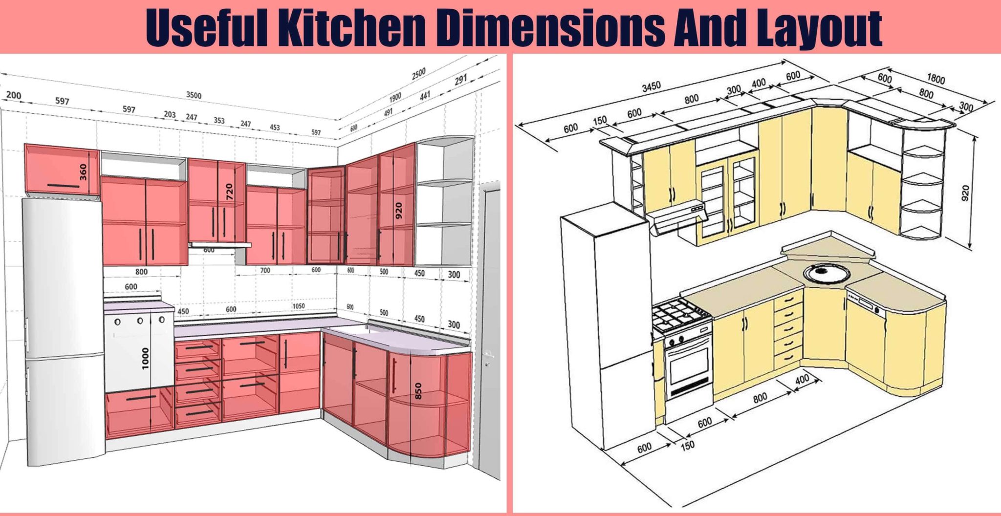 kitchen design appliance size