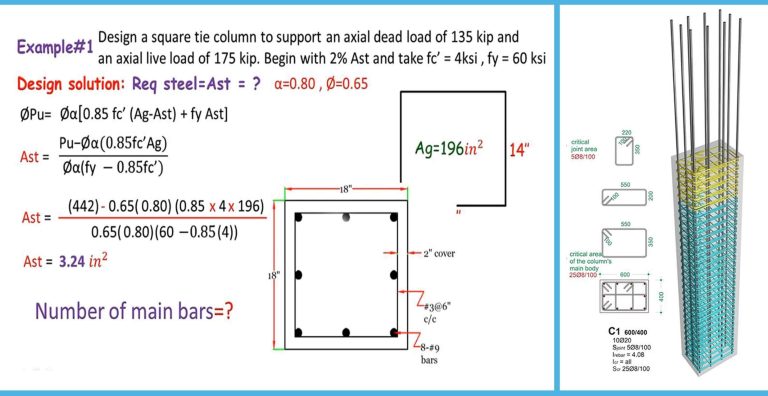 learn-to-design-a-square-tie-reinforced-concrete-column-on-the-basis-of